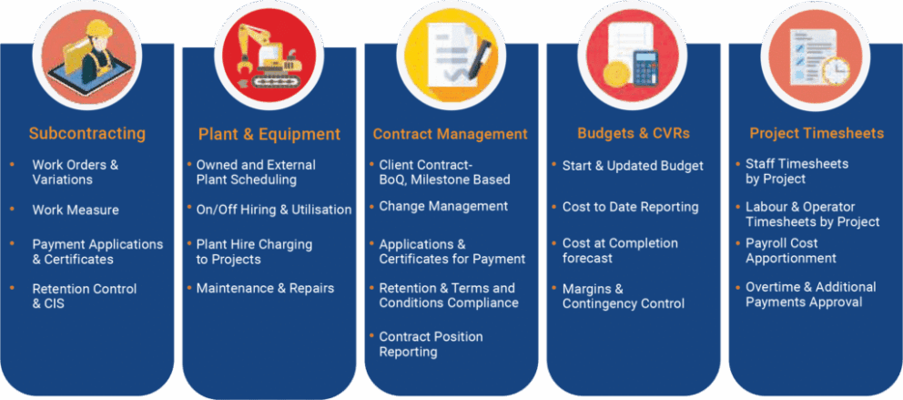Construction ERP Software vs Spreadsheets