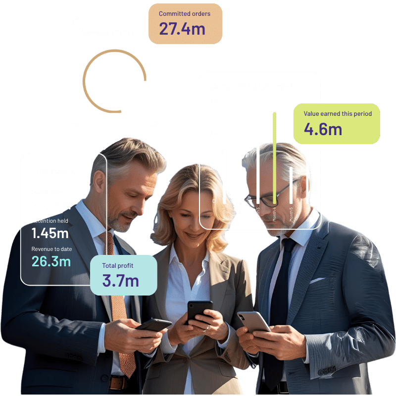 group of people looking at unified dashboards