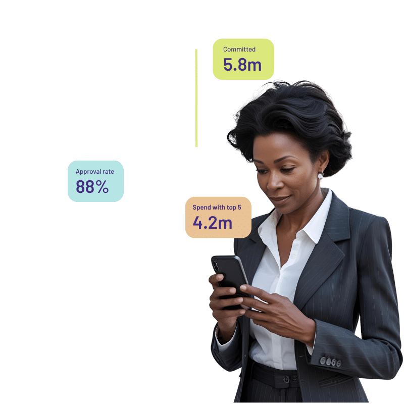 procurement professional looking at dashboards