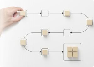 blog what is workflow automation