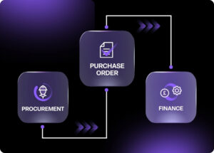 Why Procurement and Finance Misalignment Creates Cash Flow Issues