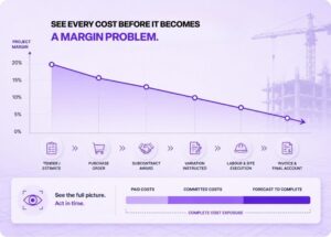Why Job Cost Accounting Software Drives Real Construction Profitability 1