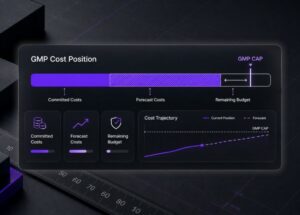 The Blind Spot That Pushes Guaranteed Maximum Price GMP Contracts Over the Cap