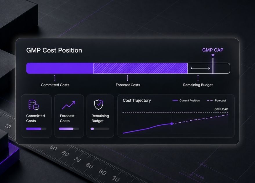 Guaranteed Maximum Price contract dashboard showing committed costs, forecast costs and remaining budget