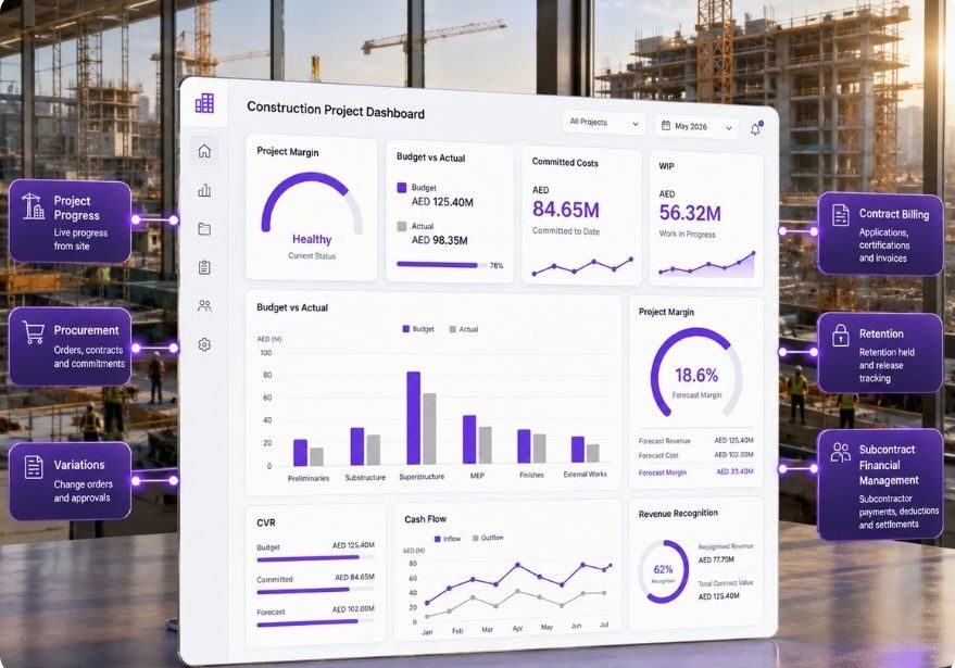 Construction project management and accounting software dashboard showing live project cost and financial control