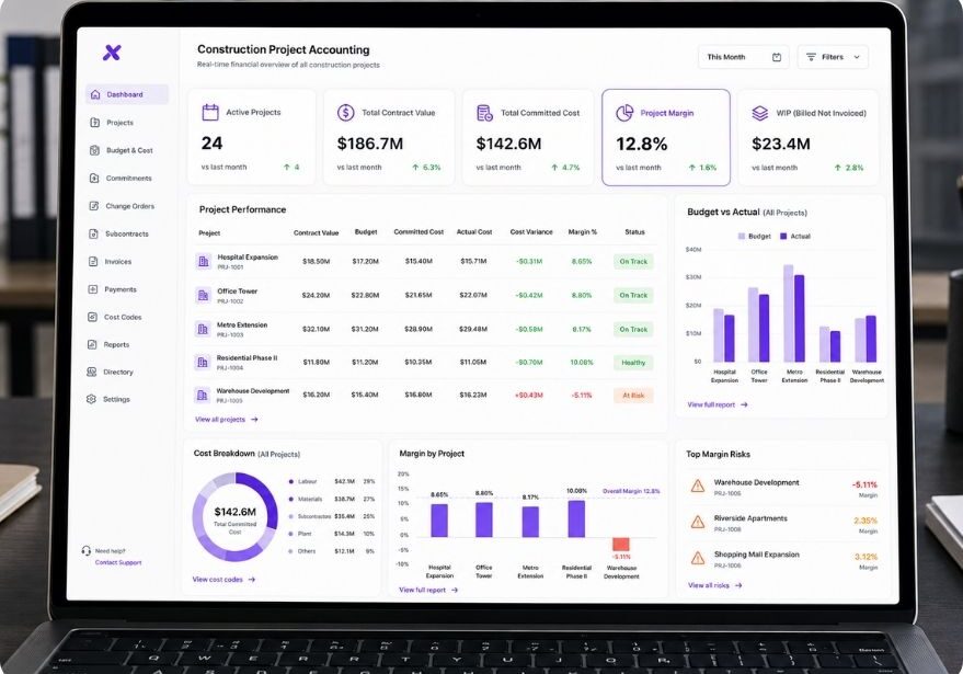 Construction project accounting software dashboard showing project level cost and margin tracking