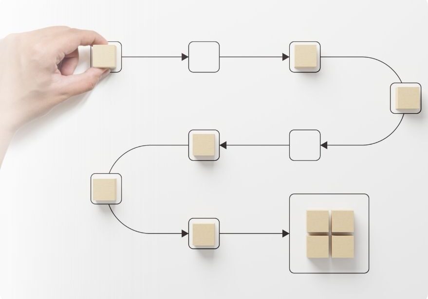 blog what is workflow automation